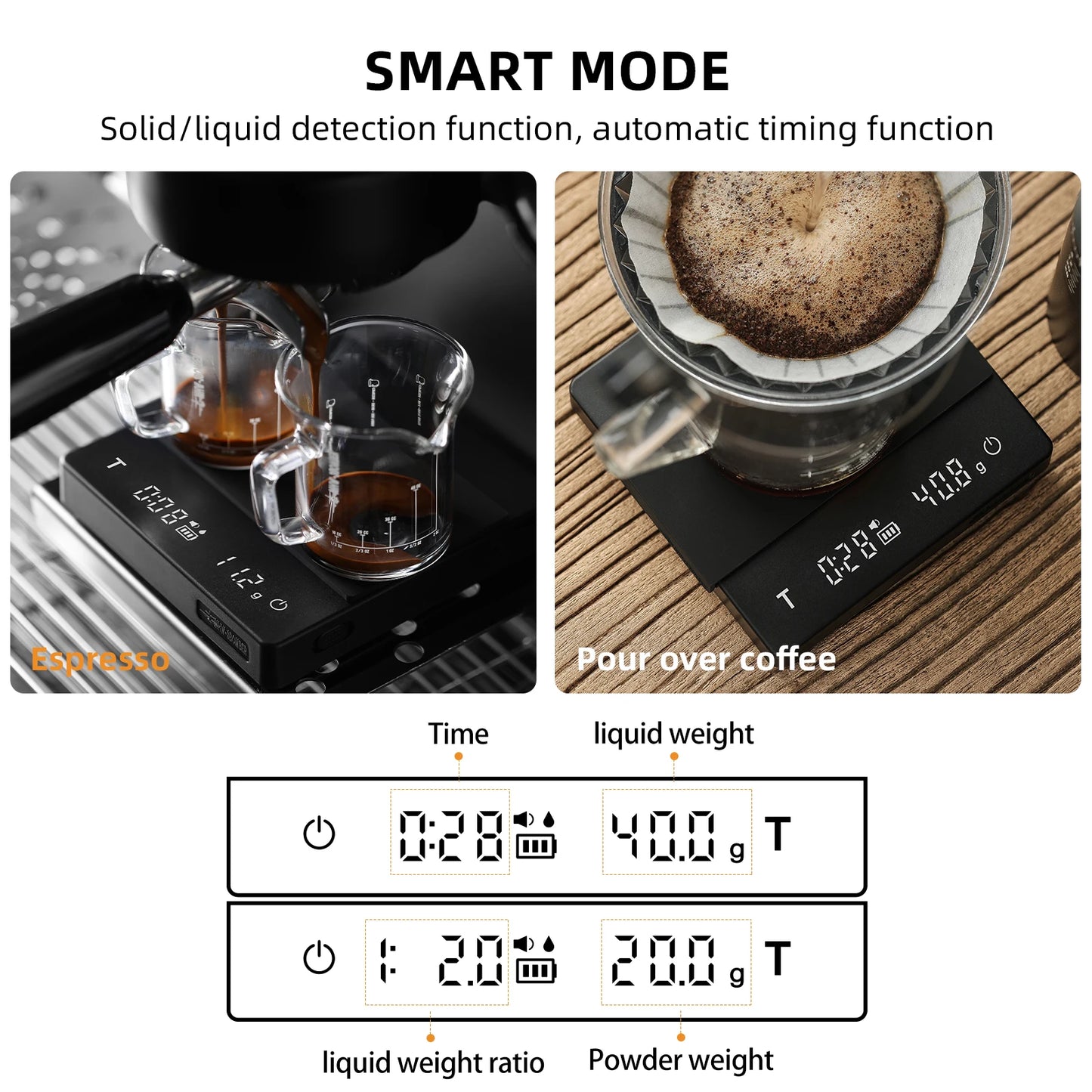 MHW-3BOMBER Digital Kitchen Coffee Scale High Precision Cyclic Rechargeable Espresso Electronic Scale Home Barista Accessories